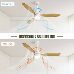 White 52 Inch Indoor Modern Ceiling Fan - Remote Control Reversible DC Motor - Quirked Elegance